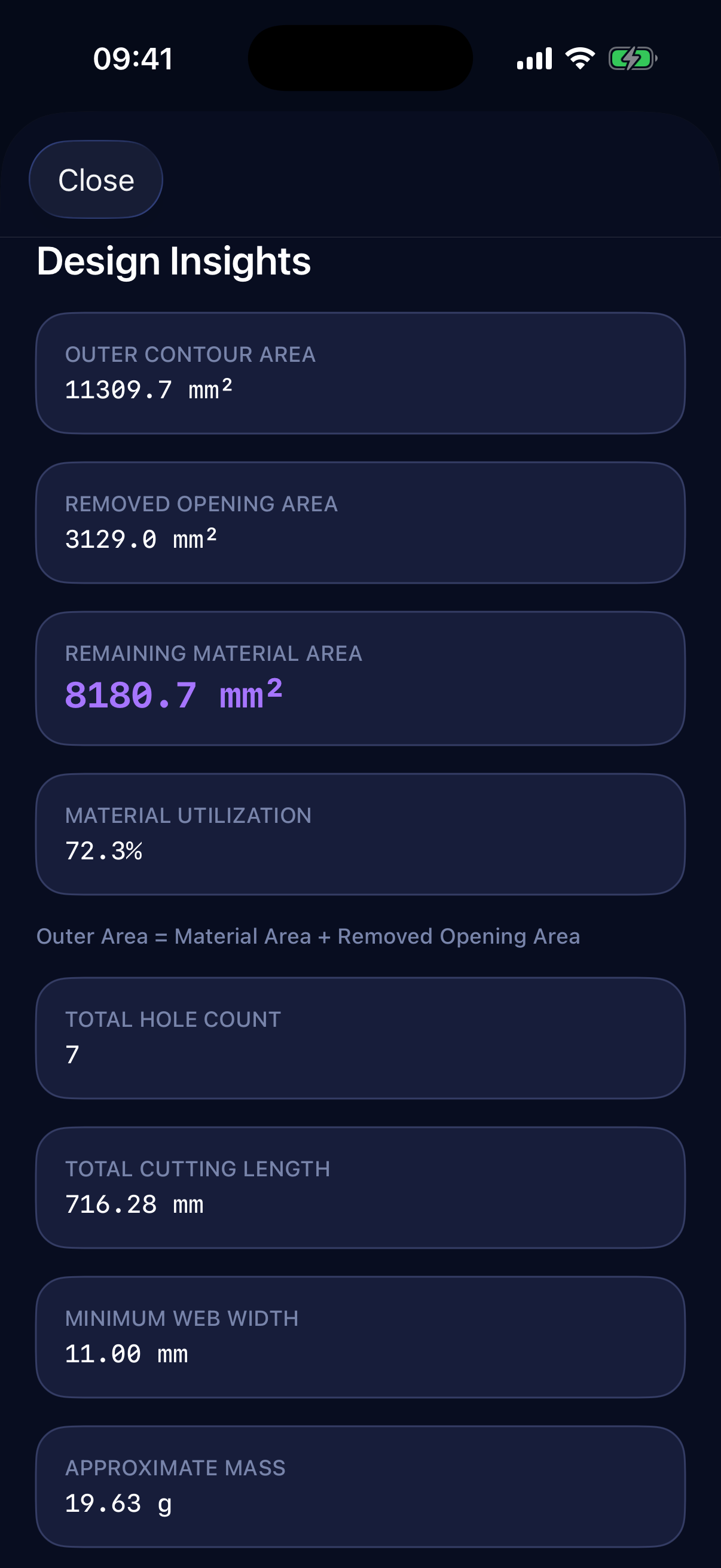 Design insights with area and cutting metrics